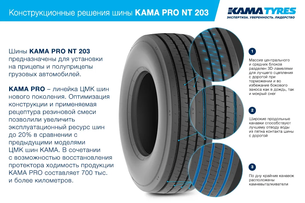 ЦМК шины KAMA PRO NT 203  в Соль-Илецк